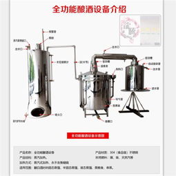 深圳自釀酒設(shè)備廠 火龍機械 暢銷各地